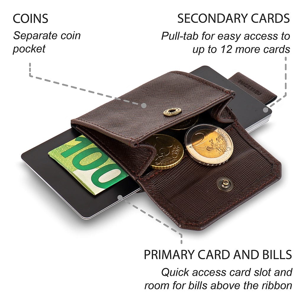 Jaimie Jacobs Geldbeutel Karten Portemonnaie Nano Boy Pocket with leather coin pocket - Limited Edition Nano Boy Pocket with leather coin pocket | small & compact